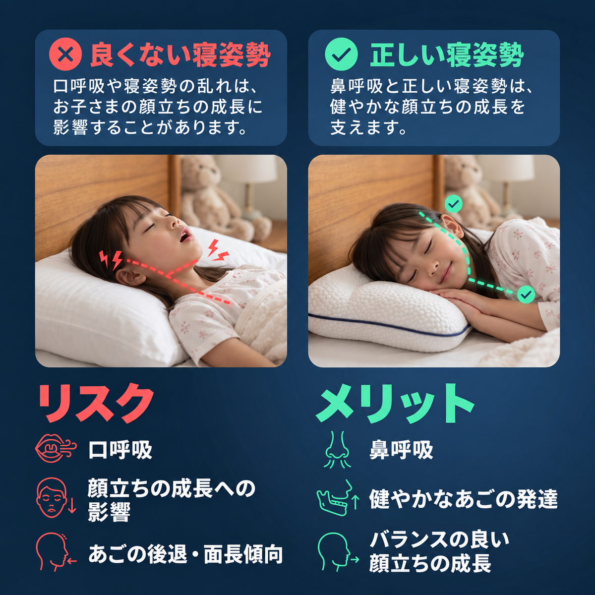 Nuvora™ 子どもの寝姿勢をやさしく支える枕