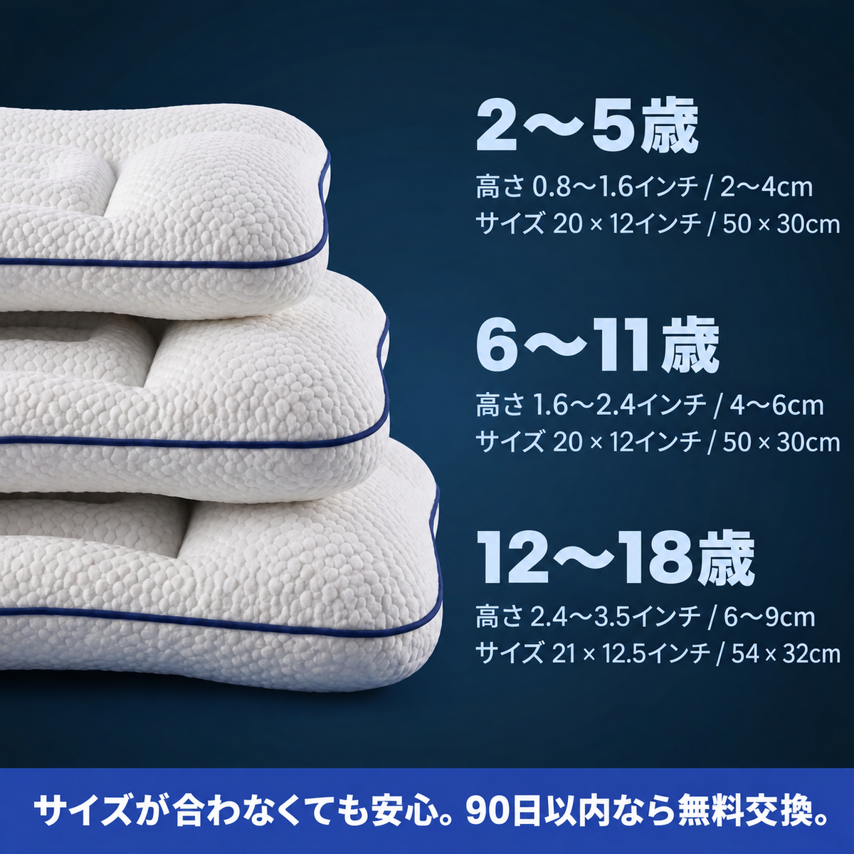 Nuvora™ 子どもの寝姿勢をやさしく支える枕