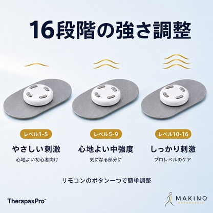 TherapaxPro™- クリニックレベルの神経筋電気刺激技術で、あらゆる痛みをプロフェッショナルにケアする家庭用医療機器