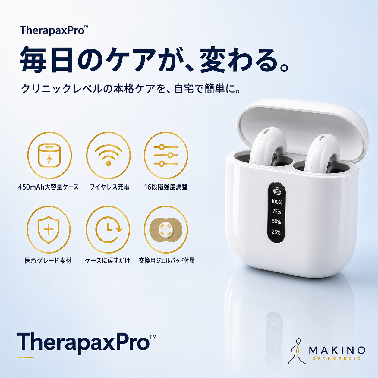TherapaxPro™- クリニックレベルの神経筋電気刺激技術で、あらゆる痛みをプロフェッショナルにケアする家庭用医療機器