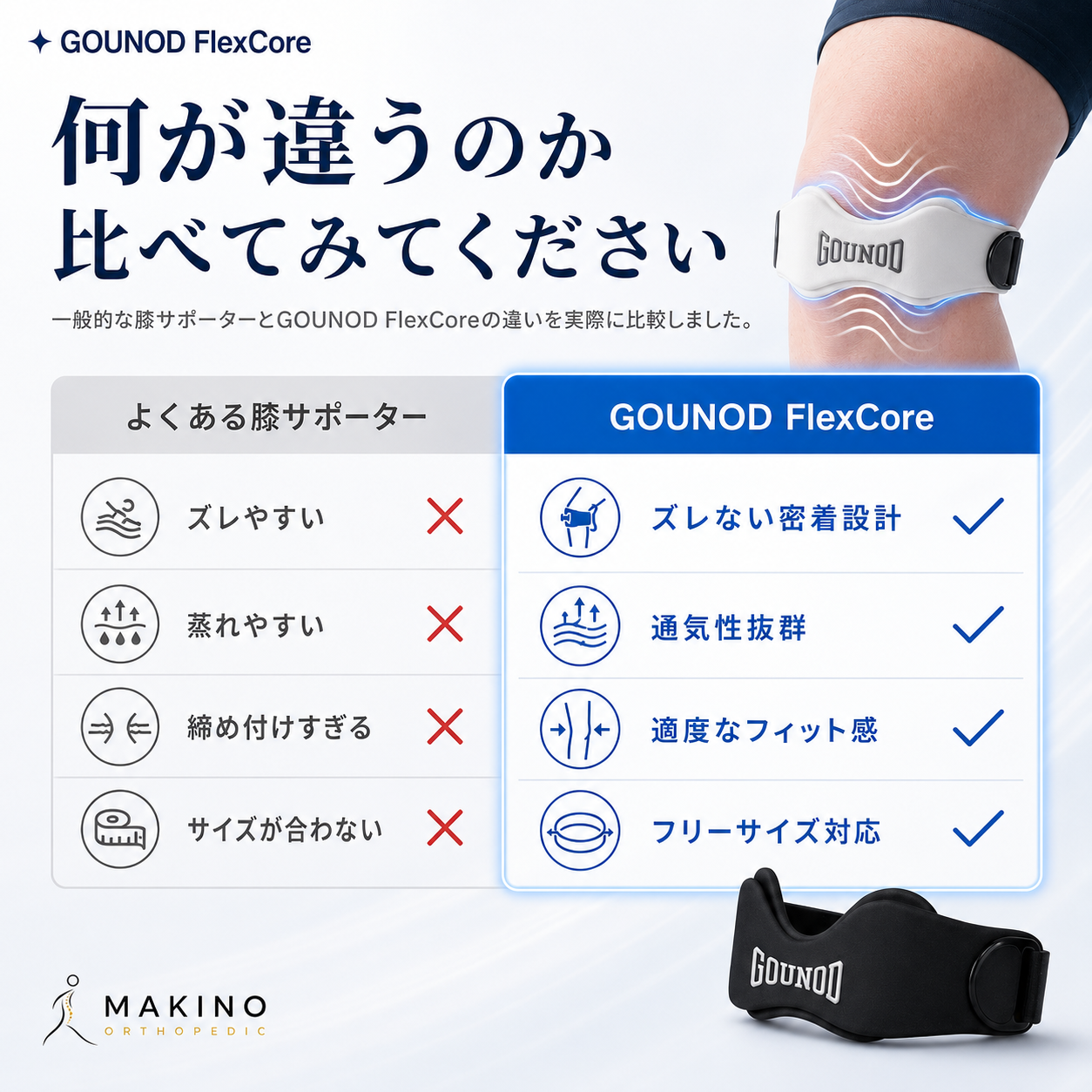 GOUNOD FlexCore™ — 膝の不安をこれひとつで