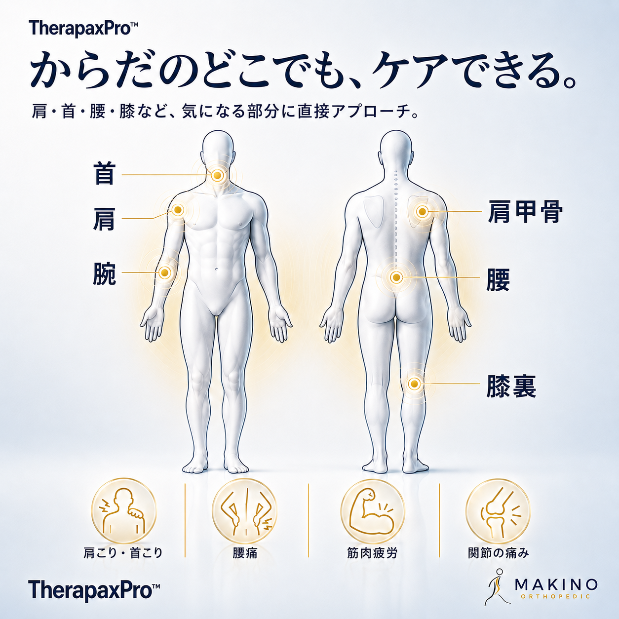 TherapaxPro™- クリニックレベルの神経筋電気刺激技術で、あらゆる痛みをプロフェッショナルにケアする家庭用医療機器