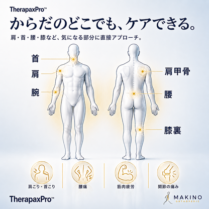 TherapaxPro™- クリニックレベルの神経筋電気刺激技術で、あらゆる痛みをプロフェッショナルにケアする家庭用医療機器